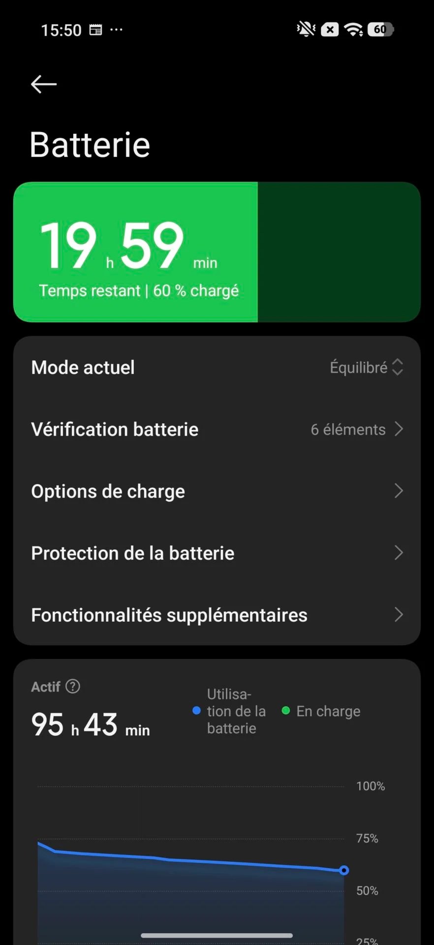 La charge rapide de Xiaomi, ça marche vraiment ? Notre labo répond 2 Charge Rapide Xiaomi 17 (1)