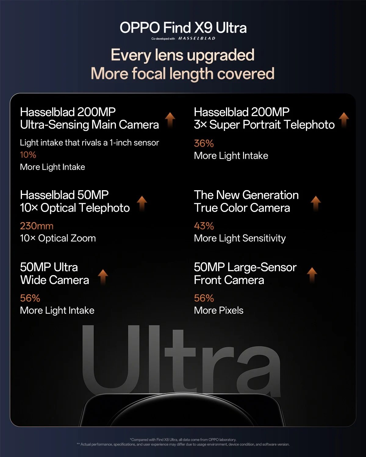 Oppo Find X9 Ultra (5)