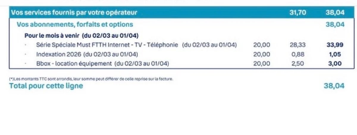 augmentation prix bbox inflation