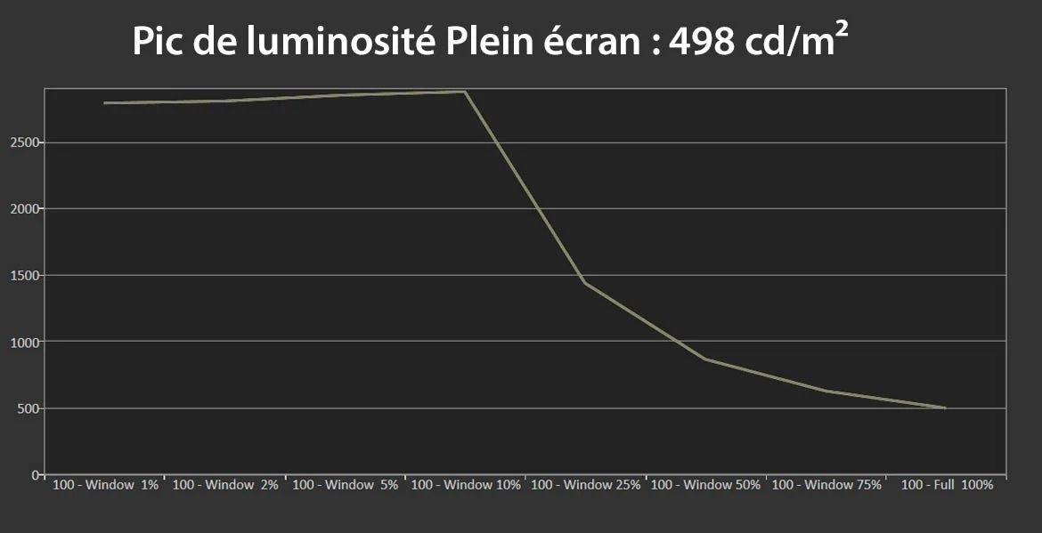 samsung 55s995h test details 062