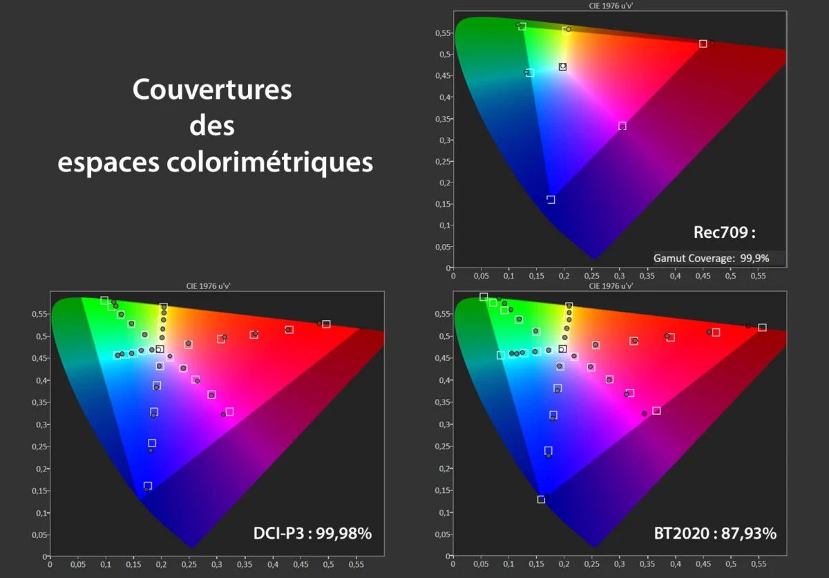 samsung 55s995h test details 063