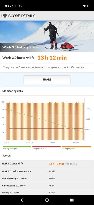 screenshot 20260414 032657 pcmark